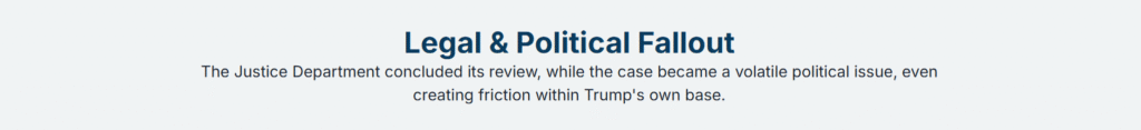 Legal-&-Political-Fallout